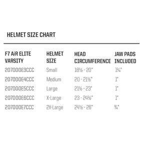 F7 AiR ELITE HELMET